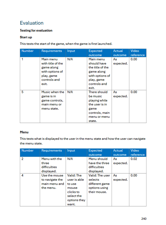 A level Computer Science: 65/70 NEA